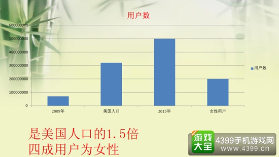 麒麟游戏