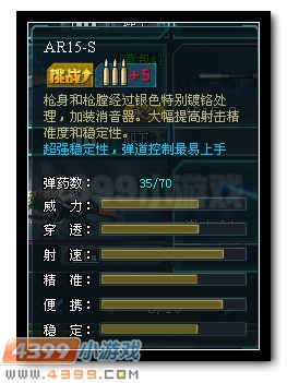 生死狙击AR15-S解析