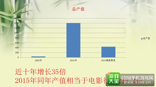 麒麟游戏