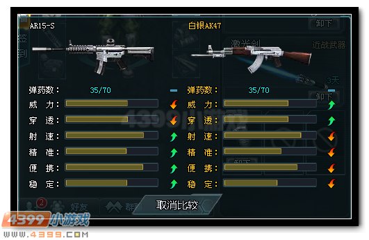 生死狙击AR15-S解析