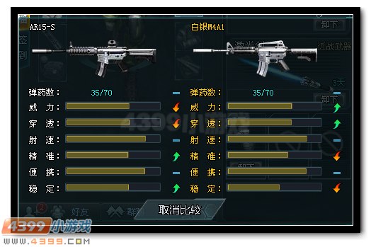 生死狙击AR15-S解析