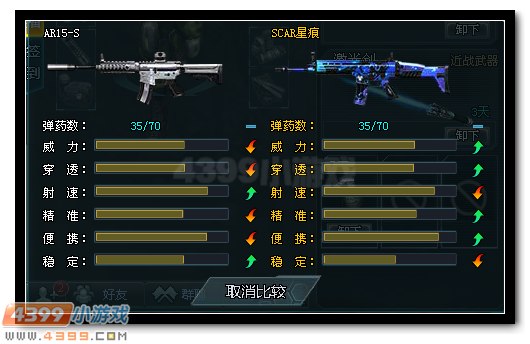 生死狙击AR15-S解析