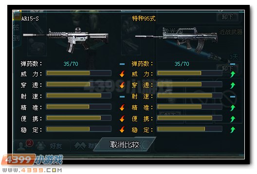 生死狙击AR15-S解析