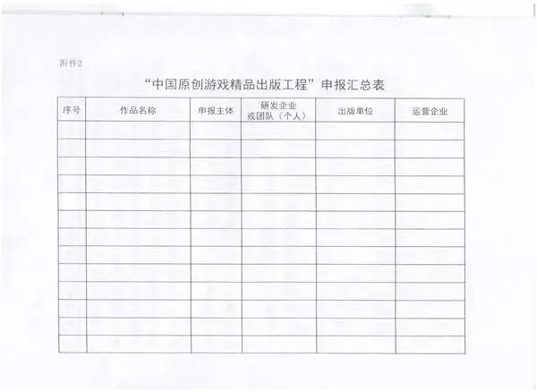 报名表格2