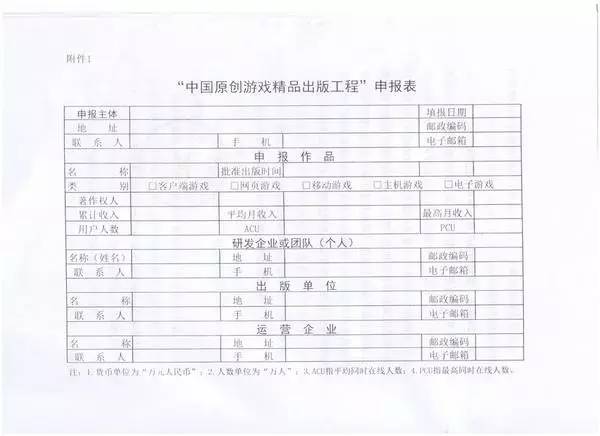 报名表格