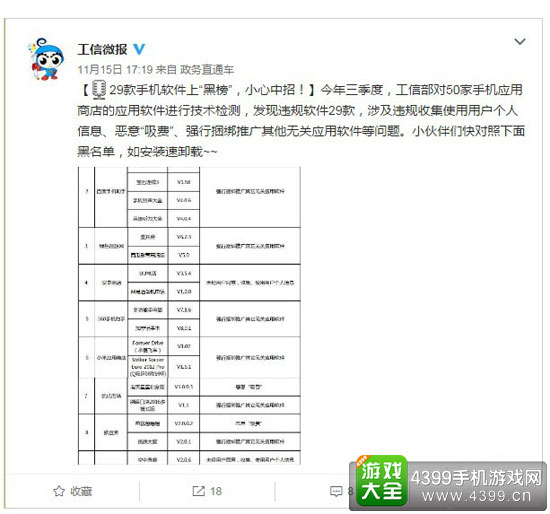 工信部官方微博