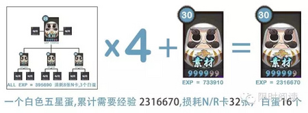 阴阳师升星