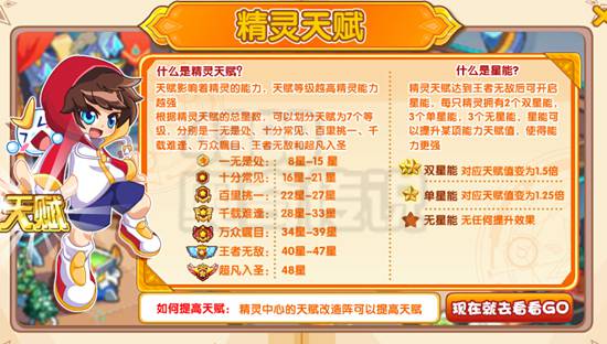 奥奇传说天赋排名到底是什么样子