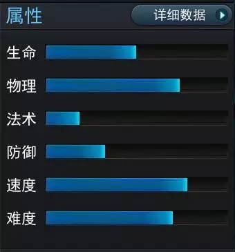乱斗西游2