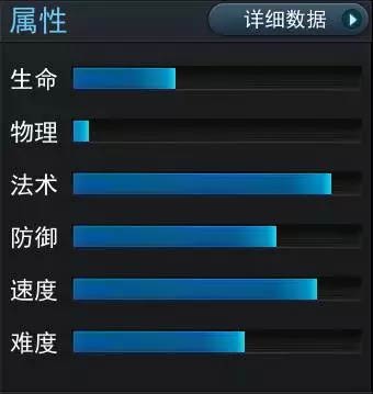 乱斗西游2