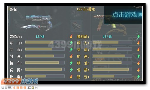 生死狙击蝰蛇解析