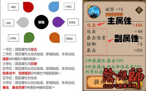 阴阳师御魂属性
