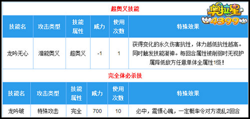 奥拉星龙吟守完全体解析 技能解析