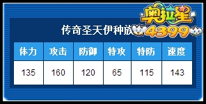 奥拉星传奇圣天伊练级和学习力刷法