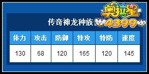 奥拉星传奇神龙练级和学习力刷法