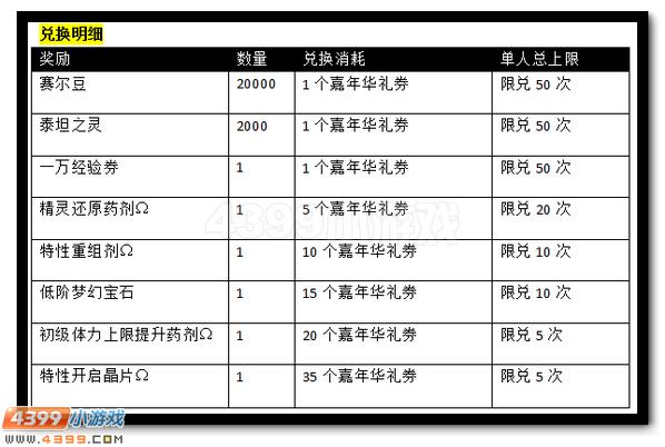 赛尔号眼明手快抢礼券