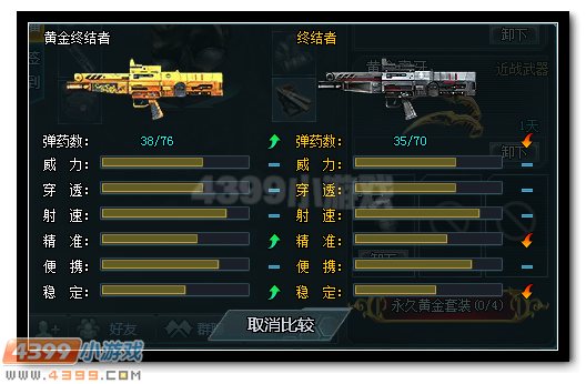 生死狙击黄金终结者深度解析