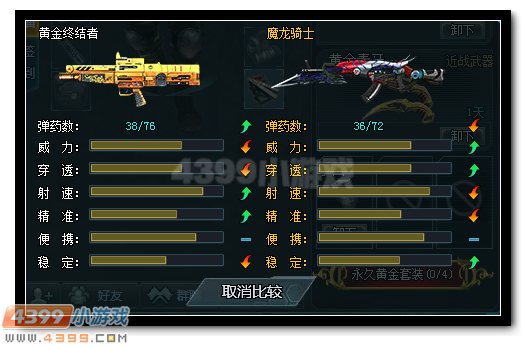 生死狙击黄金终结者深度解析