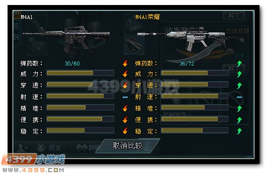 生死狙击M4A1荣耀解析
