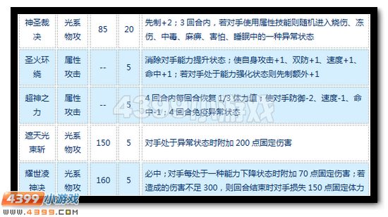 赛尔号神阿波罗带什么技能好