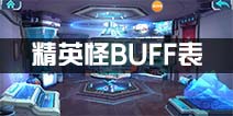 少女咖啡枪精英怪buff一览表 精英怪属性buff详解