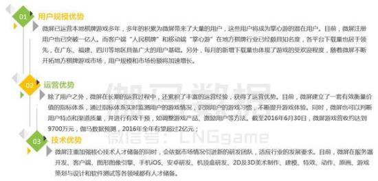 典型企业优势分析:微屏