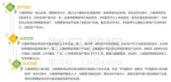 典型企业优势分析:力港网络