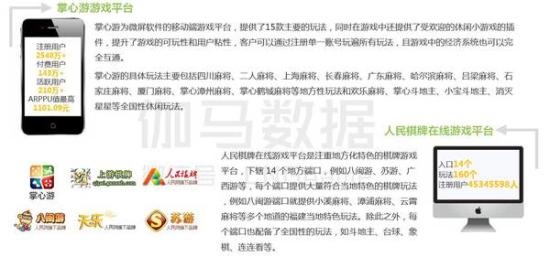 张欣游、人民平台分析