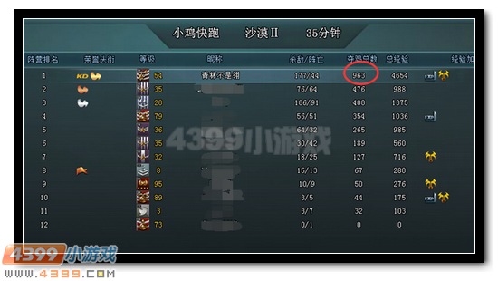 生死狙击小鸡快跑玩法解析