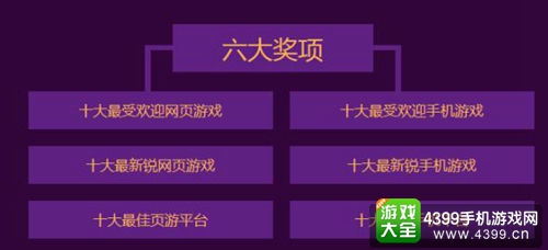 第六届中国游戏风云榜