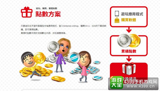 My Nintendo