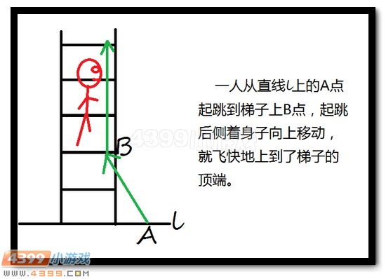 生死狙击身法教学快速上梯法教程