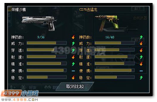 生死狙击CZ75迅猛龙解析