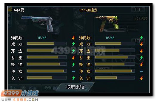 生死狙击CZ75迅猛龙解析
