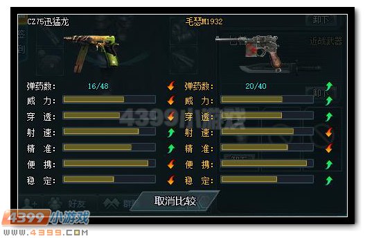 生死狙击CZ75迅猛龙解析