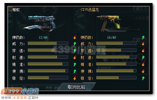 生死狙击CZ75迅猛龙解析