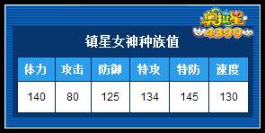奥拉星镇星女神练级和学习力刷法