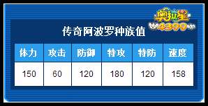 奥拉星传奇阿波罗练级和学习力刷法