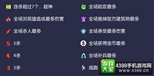 时空召唤