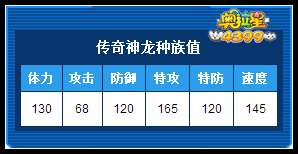 奥拉星传奇神龙种族值测评