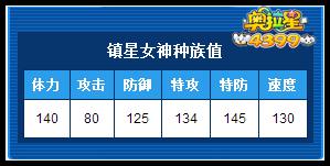 奥拉星镇星女神种族值解析