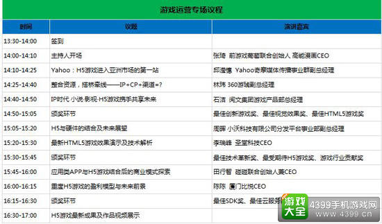 2016HTML5移动生态大会即将开幕 完整议程抢先看