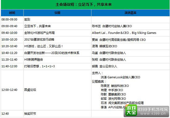 2016HTML5移动生态大会即将开幕 完整议程抢先看