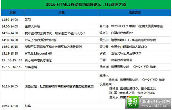 2016HTML5移动生态大会即将开幕 完整议程抢先看