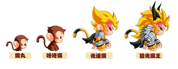 洪荒大劫篇极光猴王技能表 极光猴王怎么得