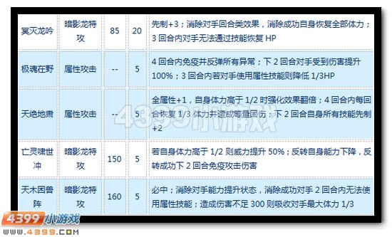 赛尔号弑魂青龙怎么配招