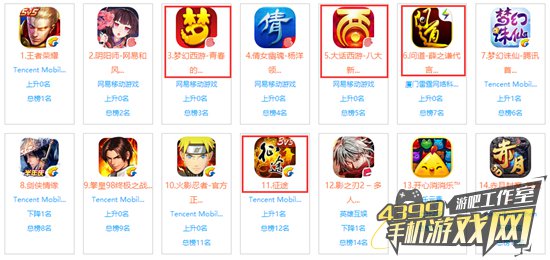 iOS畅销榜