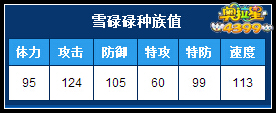 奥拉星雪碌碌种族值