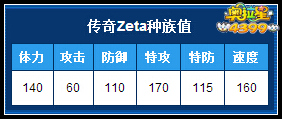 奥拉星传奇Zeta种族值