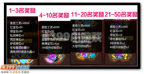 赛尔号罗格星系反击战 保卫星系领豪礼